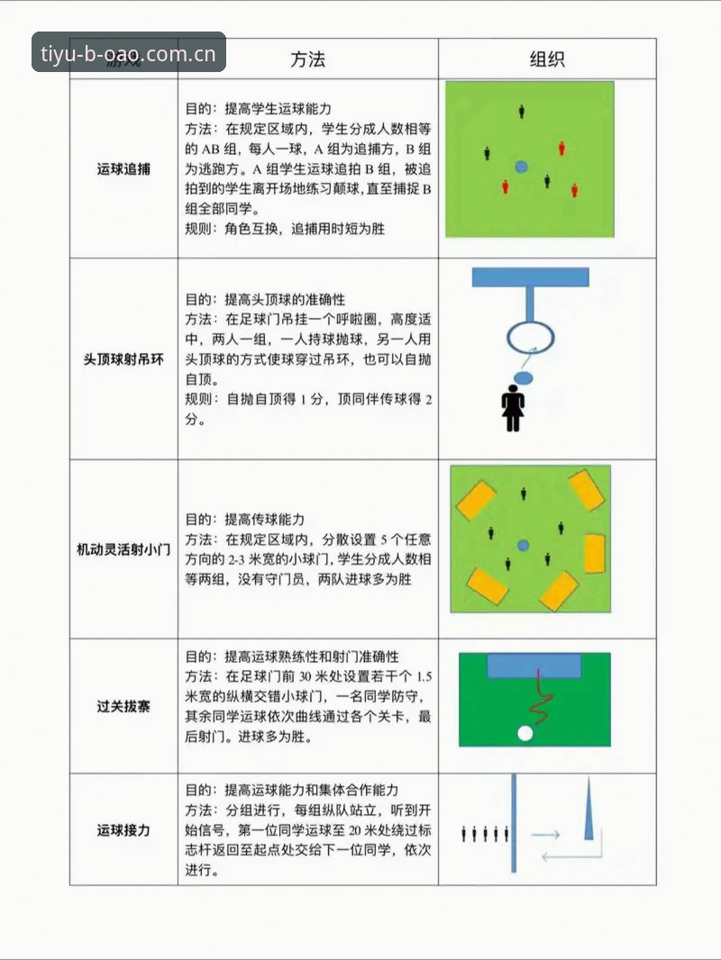 从欧联杯决赛看懂足球赛事操作教程——博奥体育官网深度体验指南