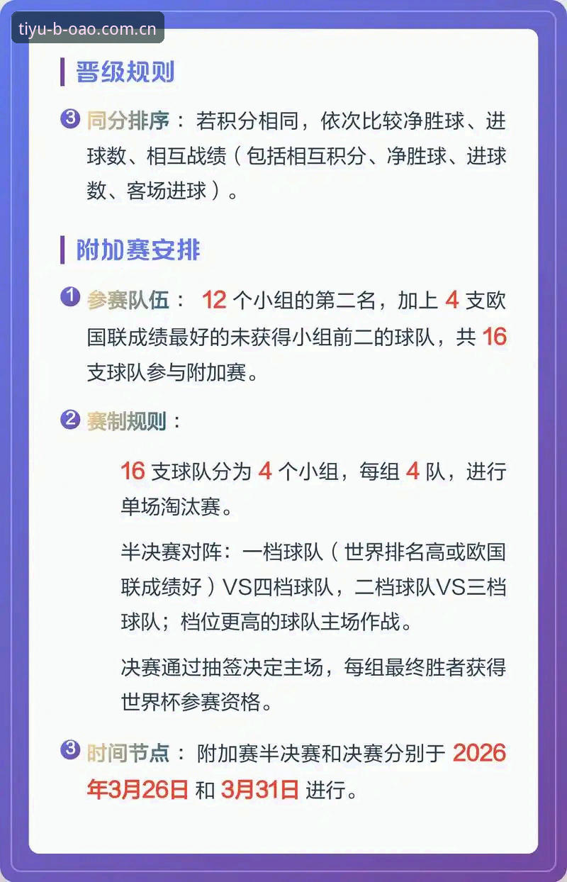 世界杯真要扩军到66队？中国男足的机会来了吗？